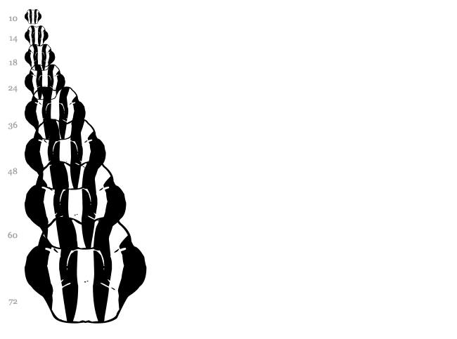 Crushed Candy font waterfall